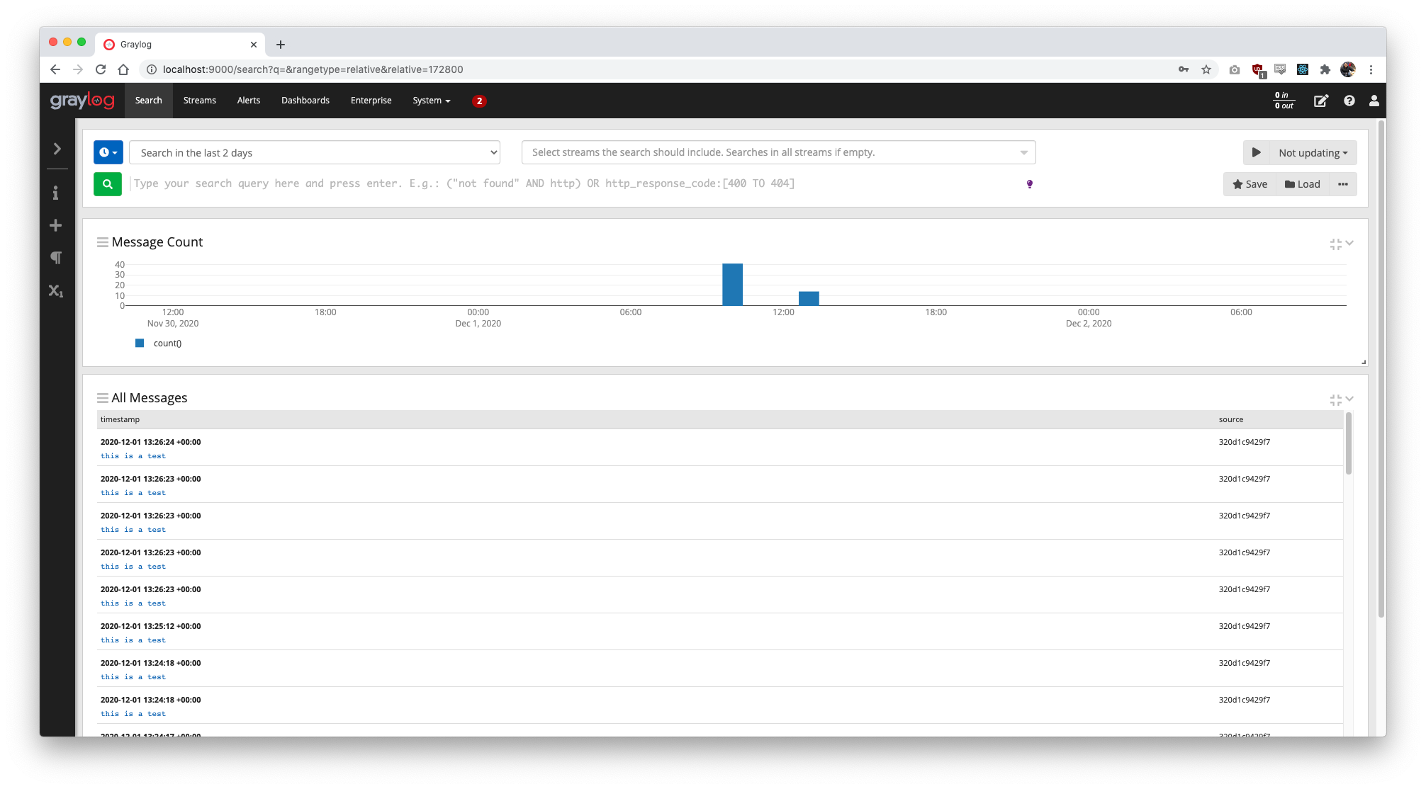 Graylog