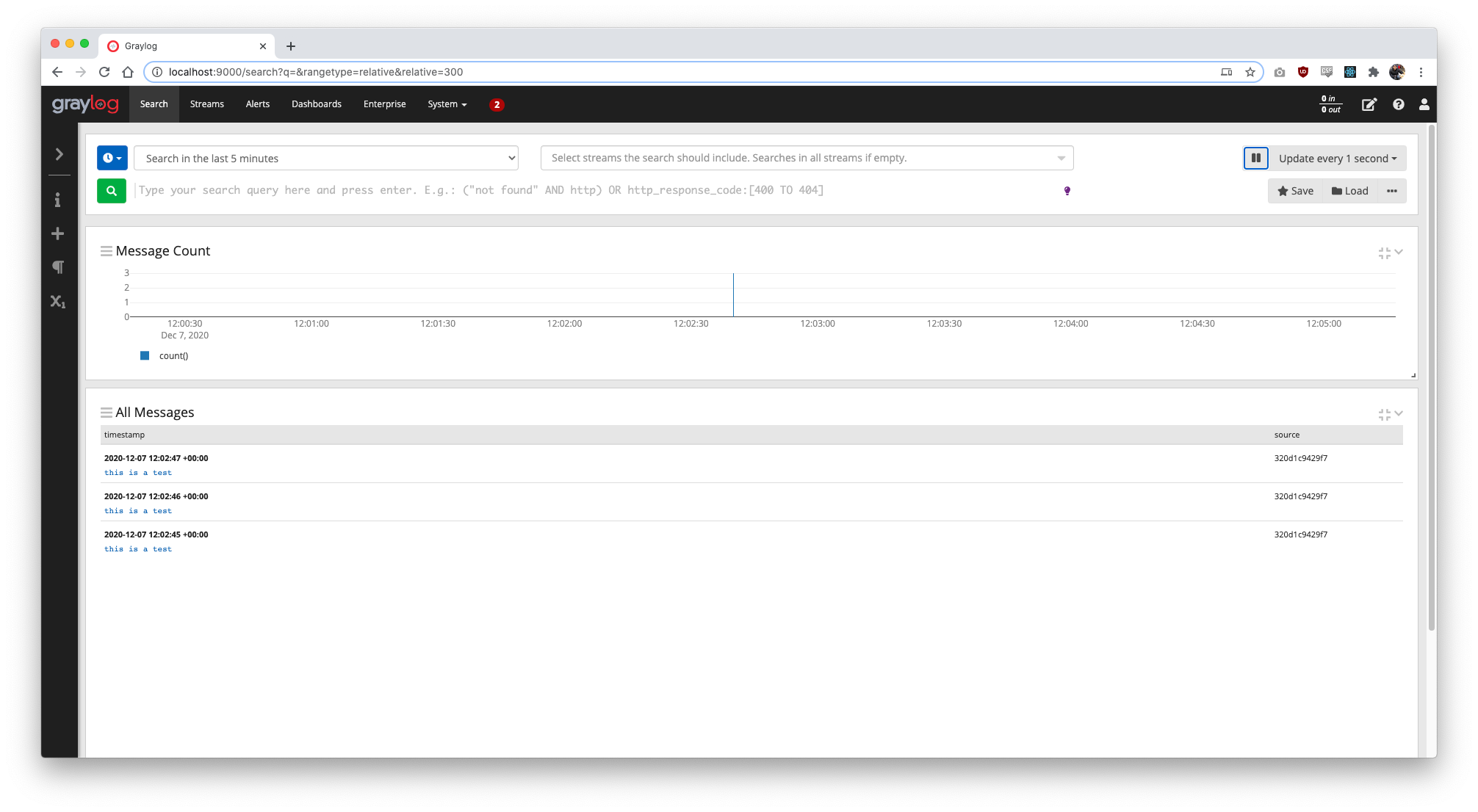 Graylog